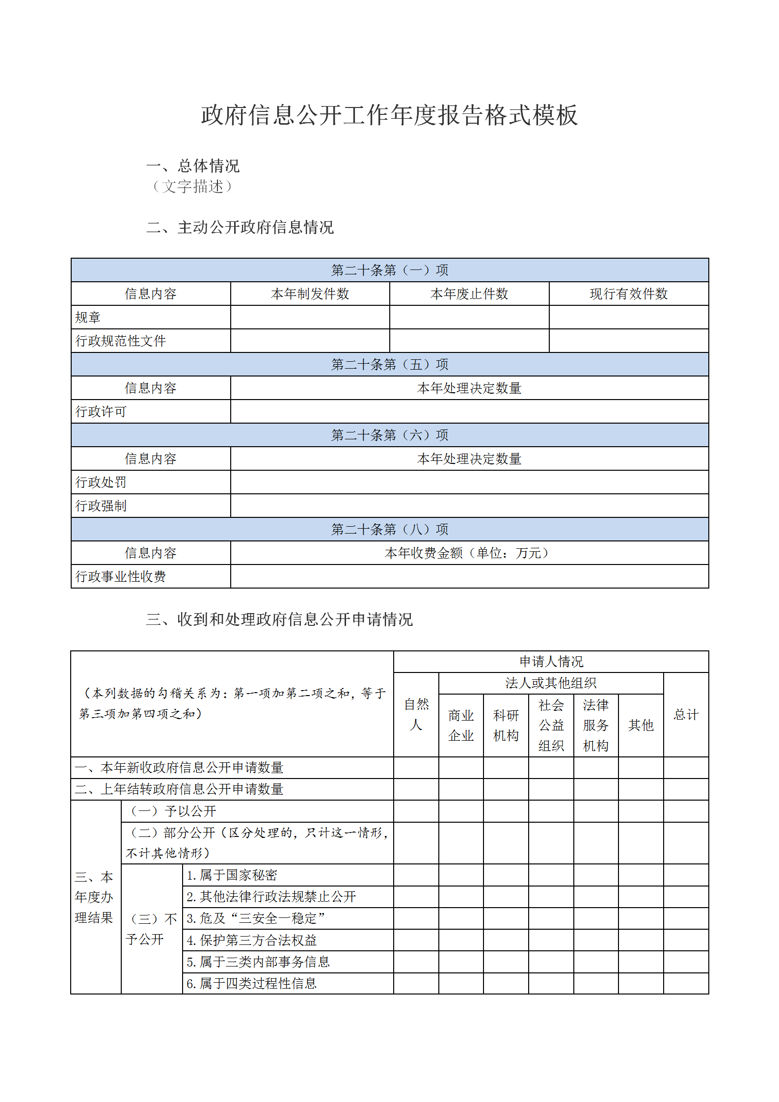 政府信息公开工作年度报告格式模板_01.png