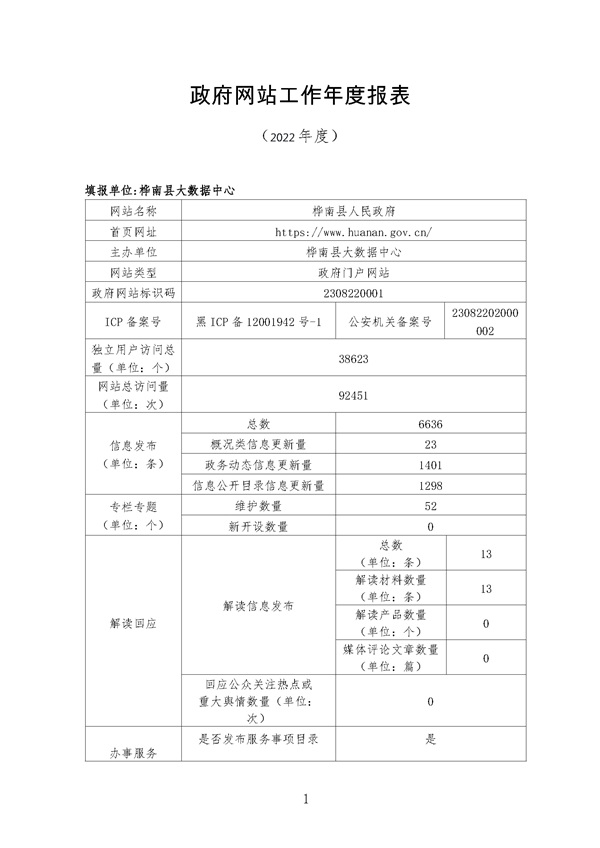 report_tb_2308220001_页面_1.jpg