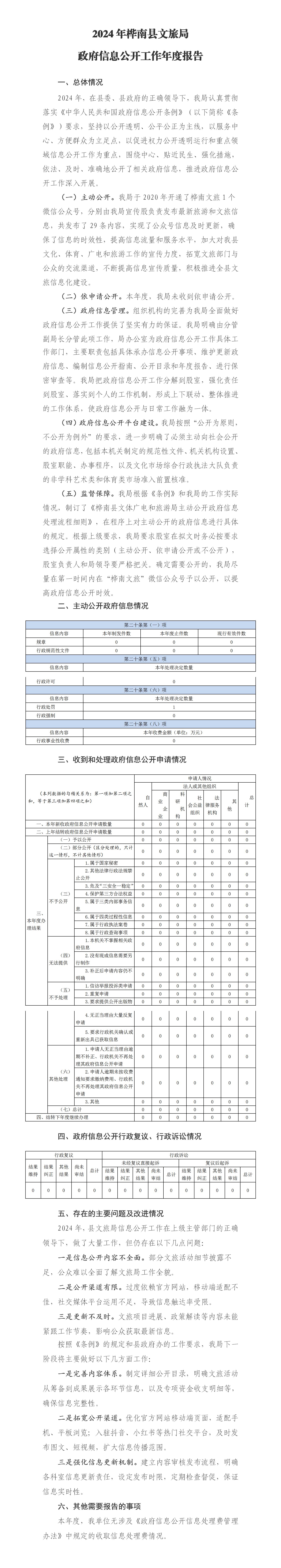 桦南县文旅局2024年政府信息公开工作年度报告(2)_01.jpg