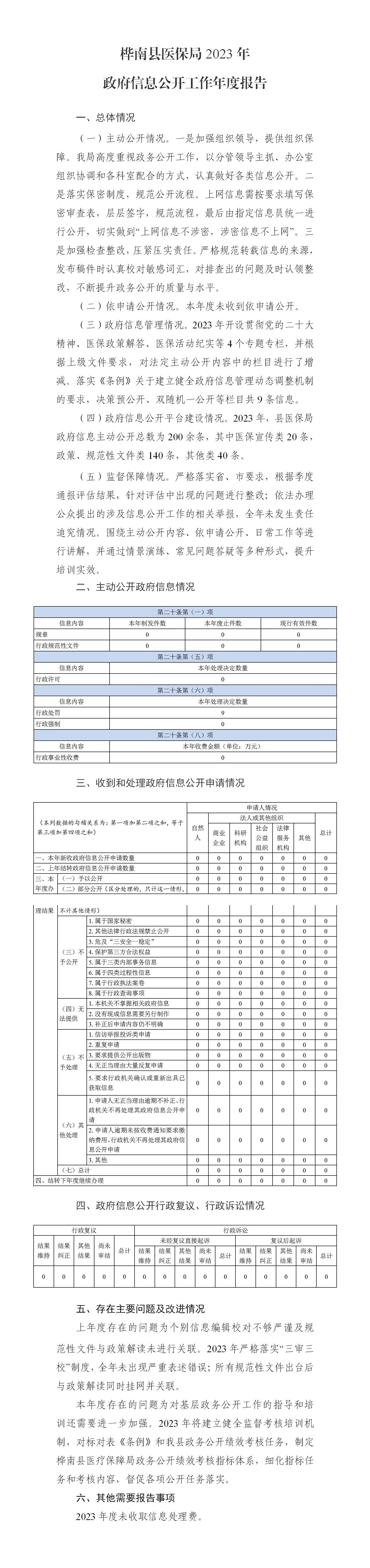 政府信息公开工作年度报告-县医保局(1)_01(1).jpg