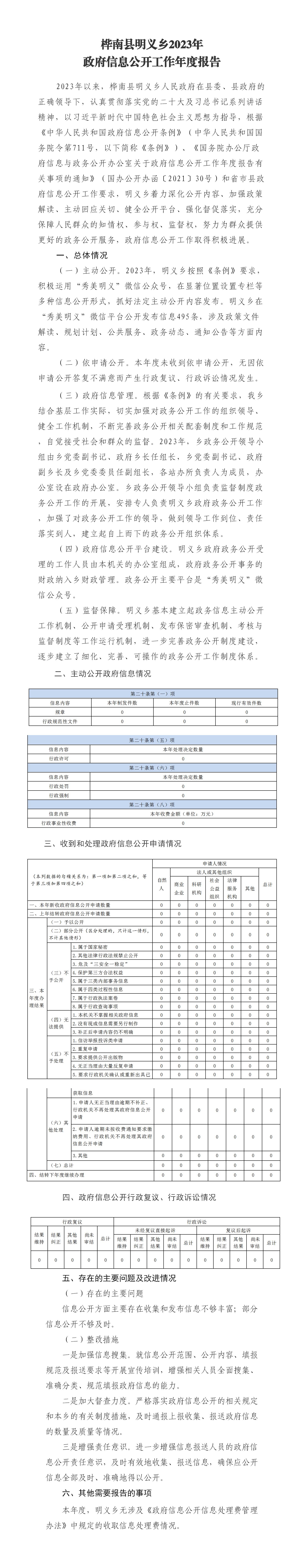 明义乡2023年政府信息公开工作年度报告(6)_01.jpg
