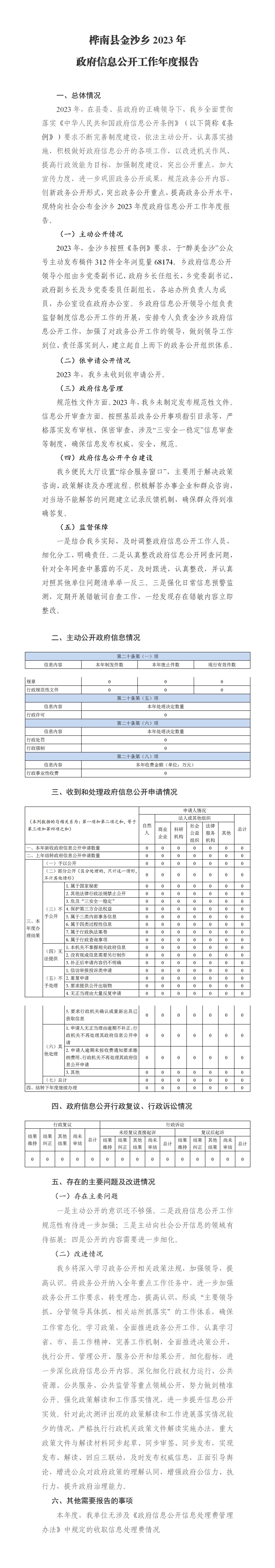 金沙乡人民政府信息公开工作年度报告(1)_01(1).jpg