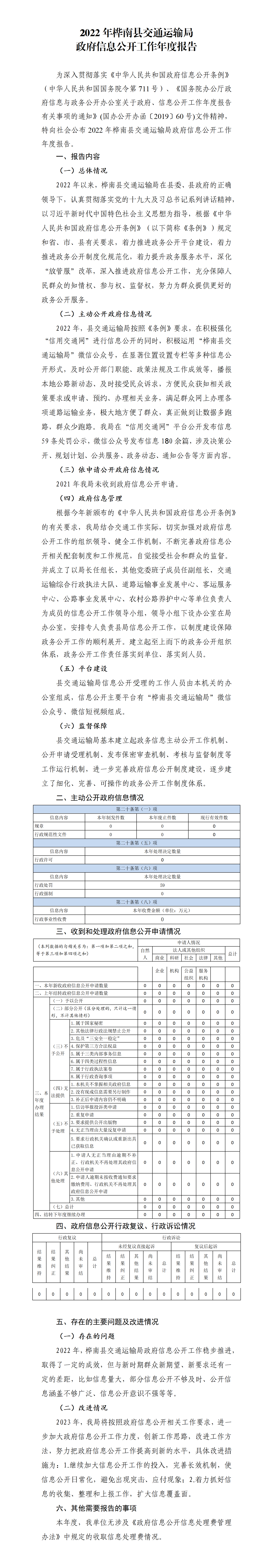 2022年桦南县交通运输局政府信息公开工作年度报告_01.png