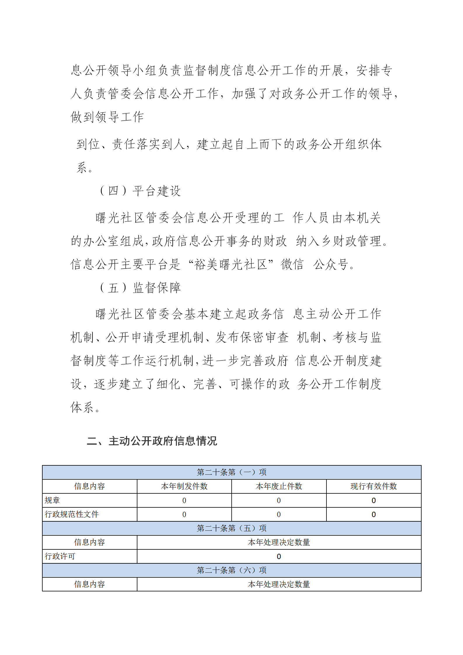 曙光社区管委会2022年政府公开年度报告_03.png
