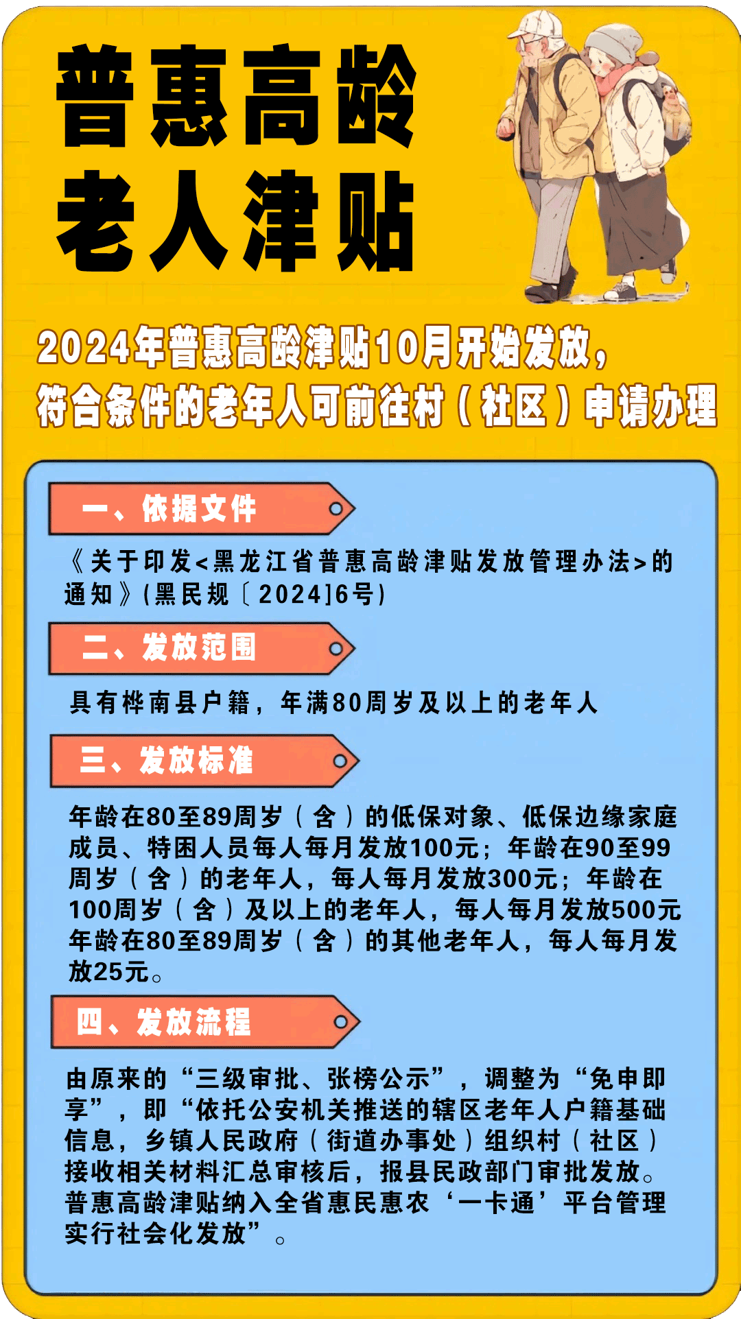 高龄图片政策解读.jpg