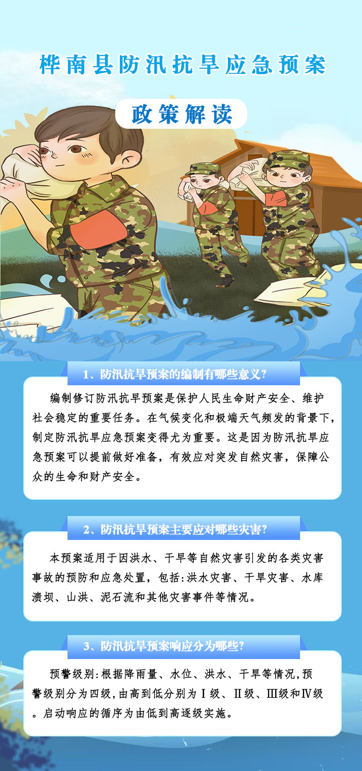 防汛抗旱 拷贝.jpg